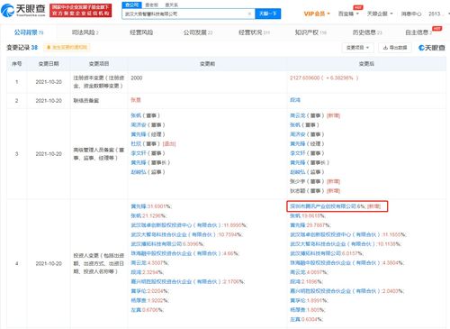 騰訊戰略投資大勢智慧科技，加速布局三維數據處理服務領域
