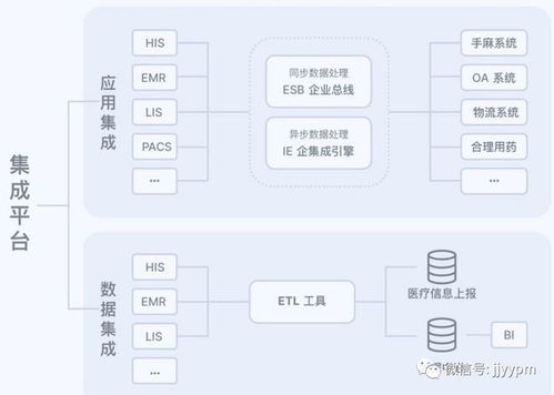 康威定律對組織架構、溝通成本與微服務設計的深刻啟示