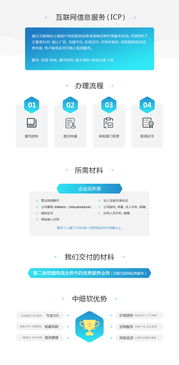 互聯(lián)網(wǎng)信息服務(wù)ICP 框架、規(guī)范與未來(lái)演進(jìn)